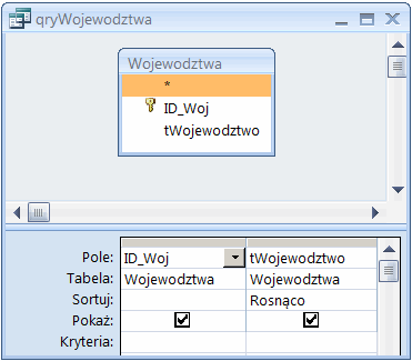 Projekt kwerendy qryWojewodztwa